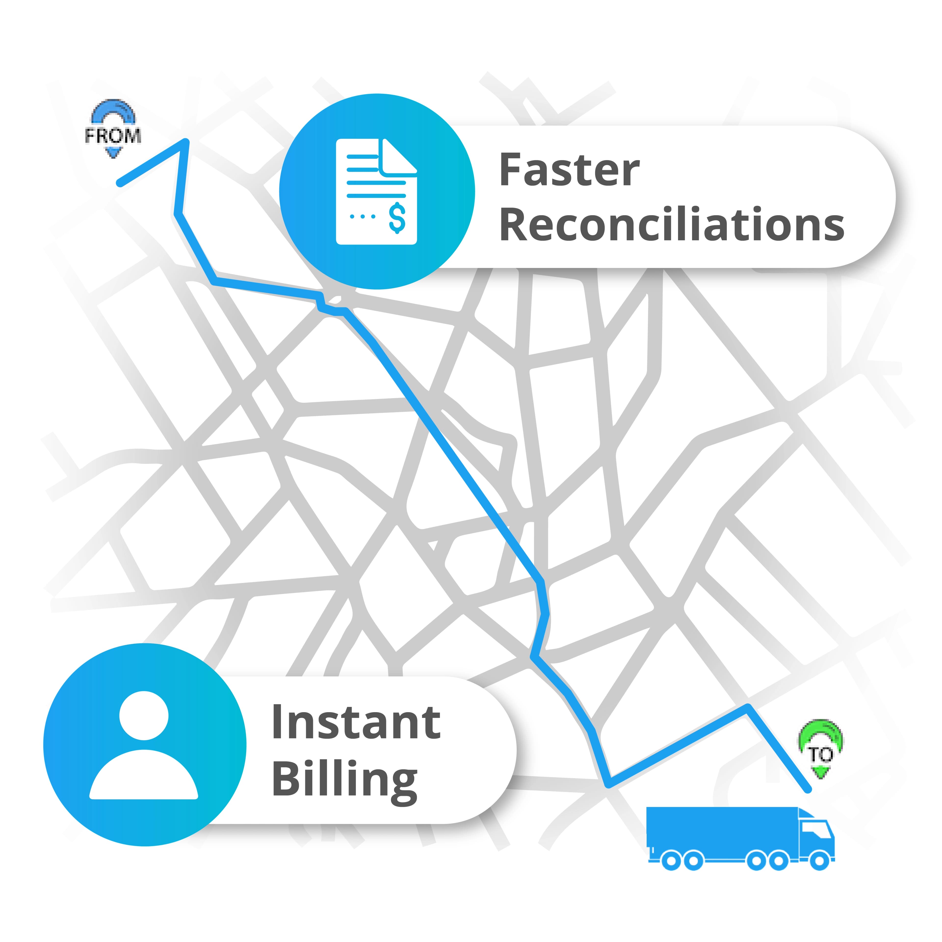 TollGuru post-trip bill reconciliation