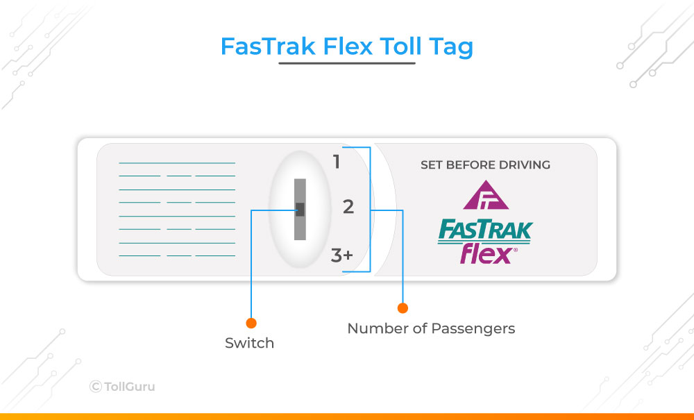 FasTrak Flex Toll Tag comes with a switch to indicate whether you are driving alone or as a carpool on California express lanes and offers relevant discounts